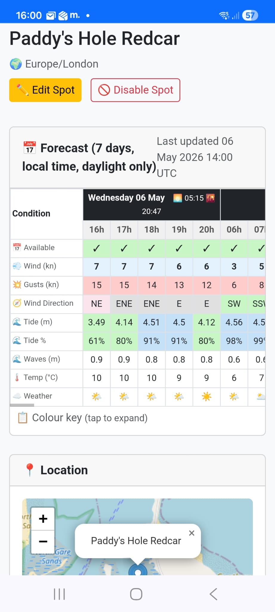 7-day personalised forecast table