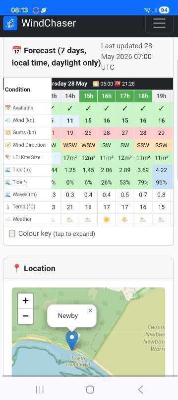 7-day hourly forecast table for a kite spot